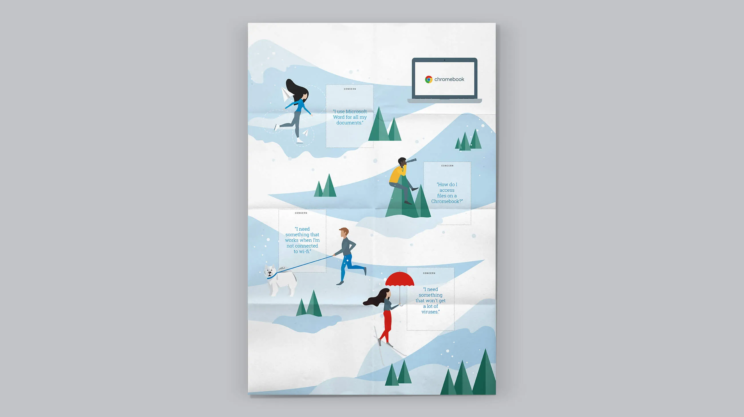 Kit poster