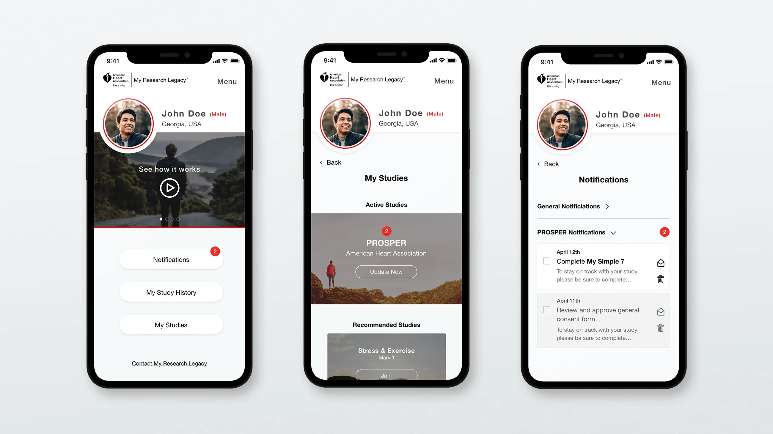Mobile dashboard screens