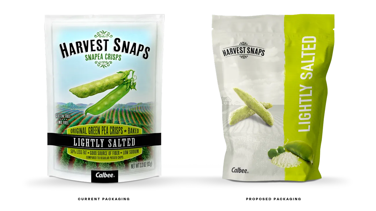 Current and proposed packaging